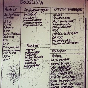 deathlist